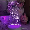 0 thumbnail Dream-catcher-led-night-light